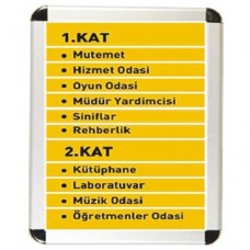 Yönlendirme Panosu